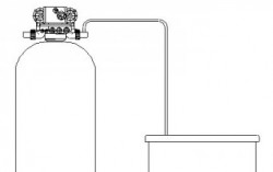 ACQUA N Industrial de 2
